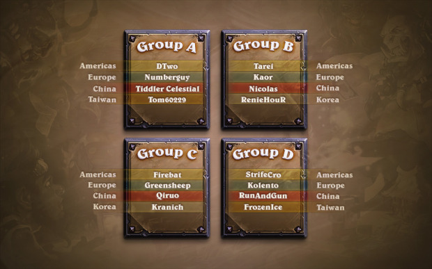 Blizzcon Groups